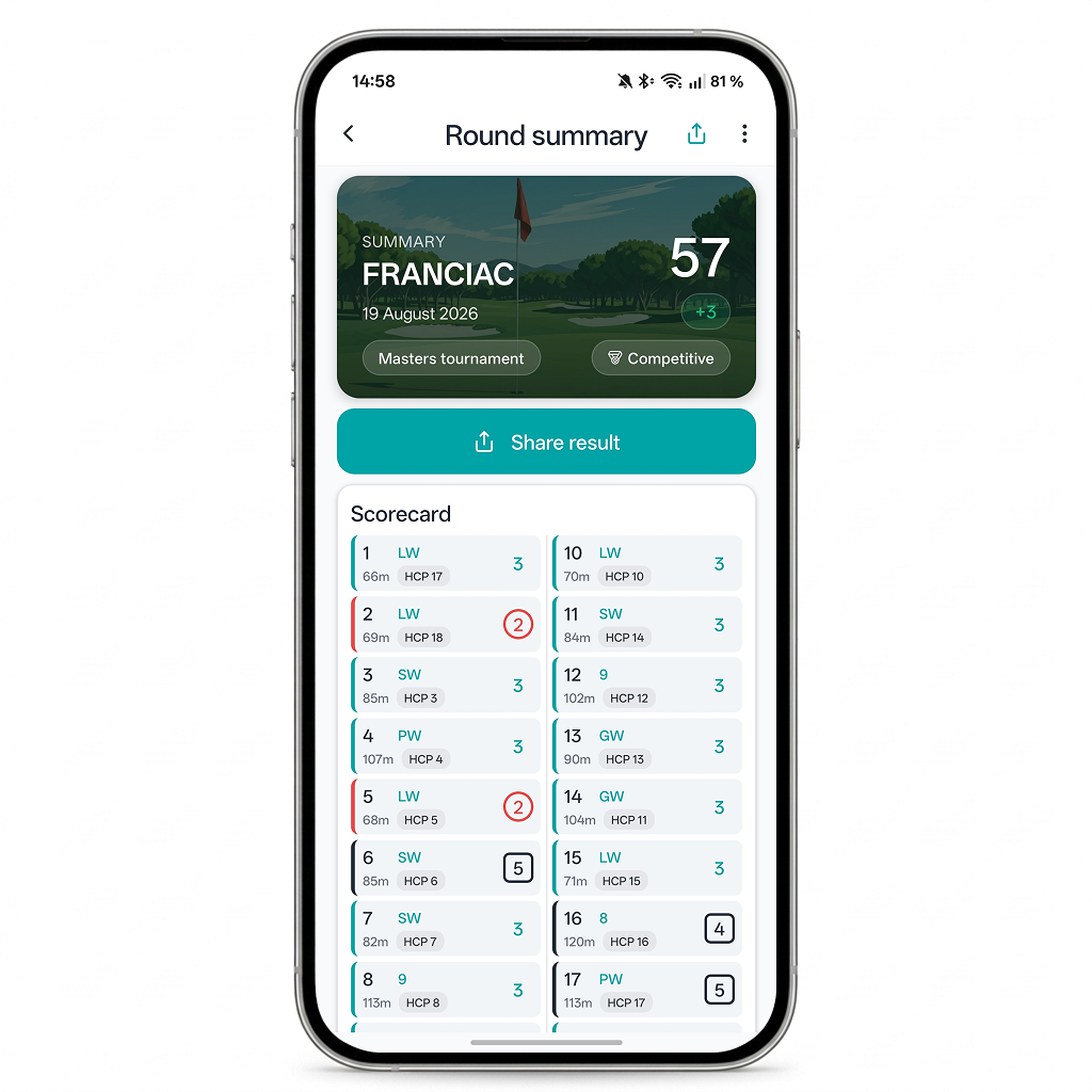 My P&P round summary on a phone
